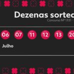 diadesorte-1131-gdcyn