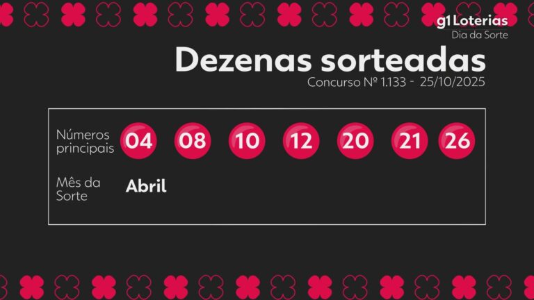 diadesorte-1133-bprce