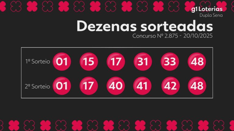 duplasena-2875-idtdx
