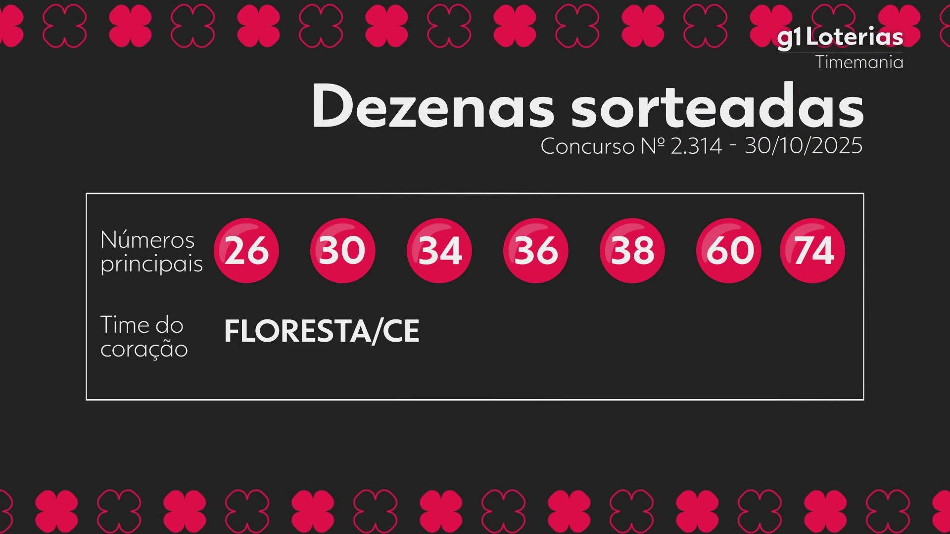 timemania-2314-ncyid