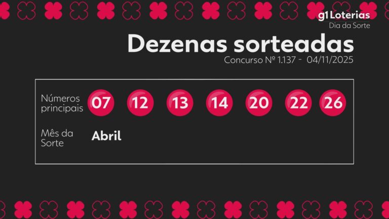 diadesorte-1137-tbipq