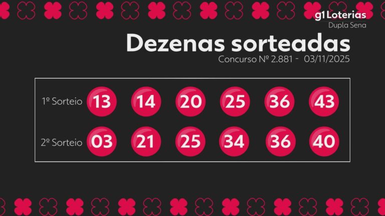 duplasena-2881-rpinx