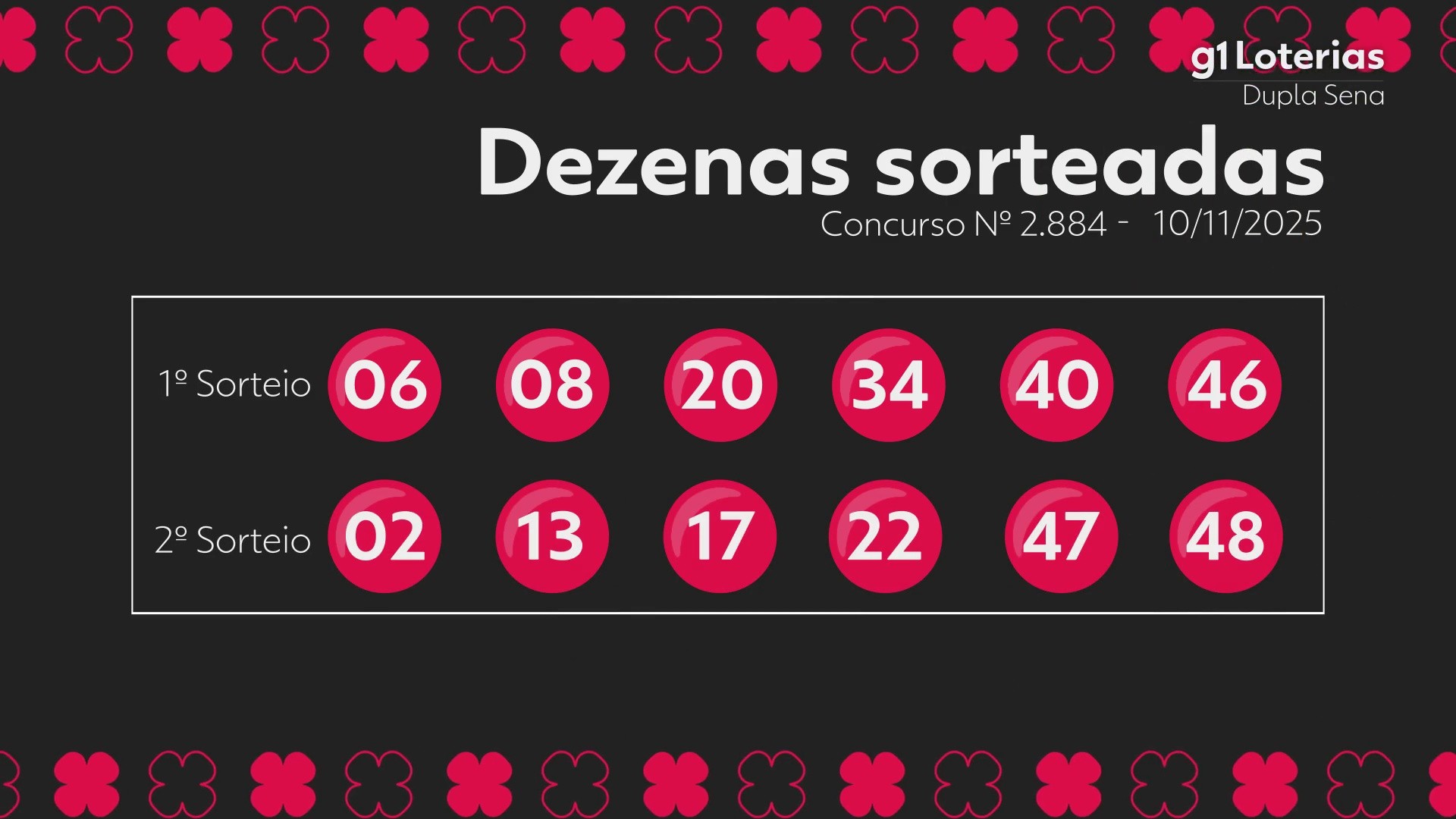 duplasena-2884-vtlbq