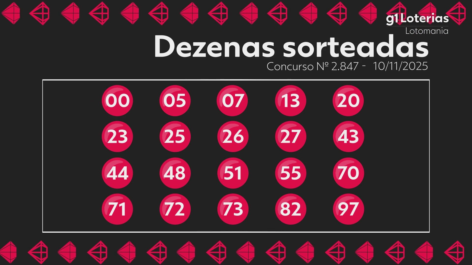 lotomania-2847-ffxgc