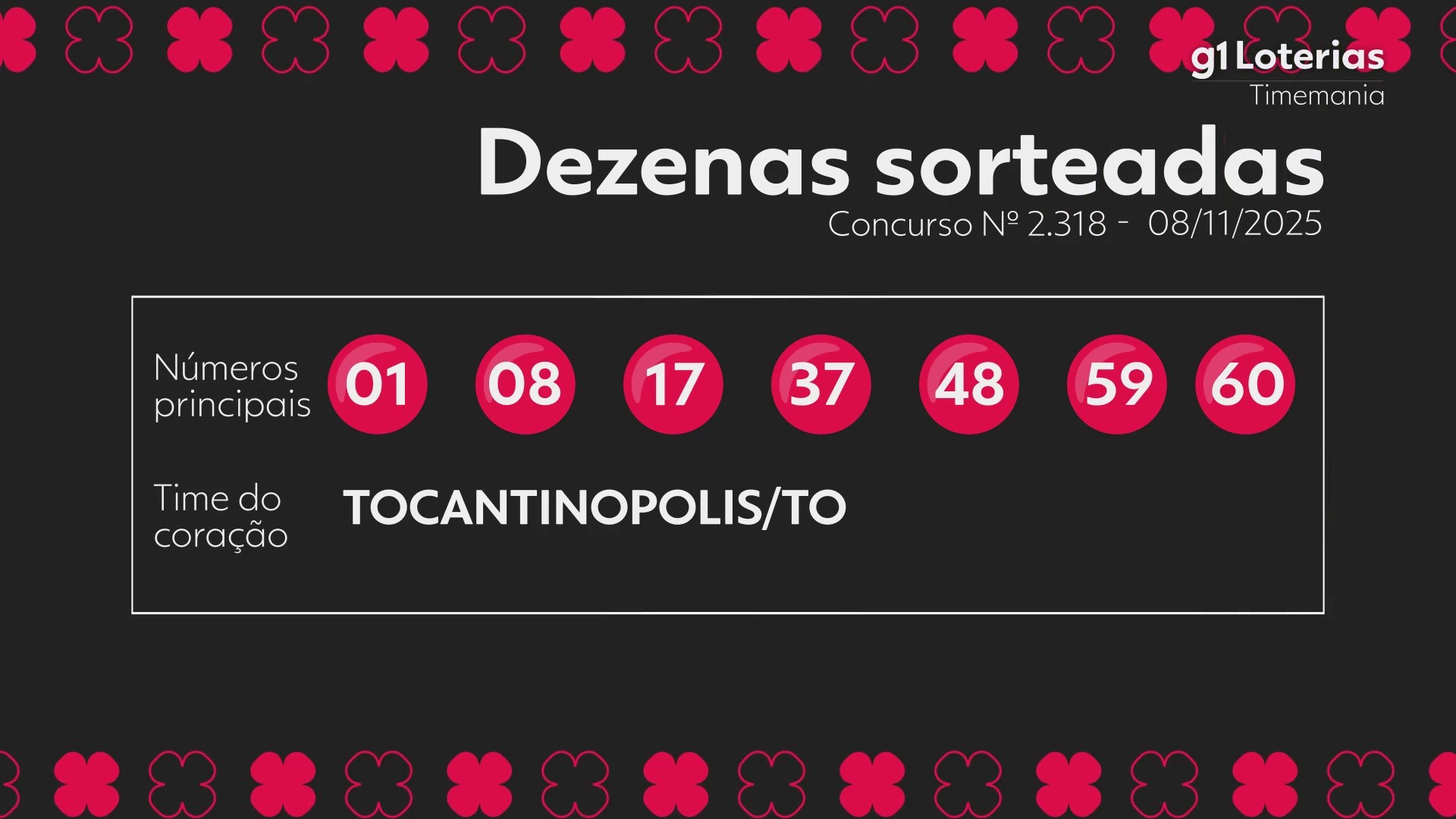 timemania-2318-xuhsm