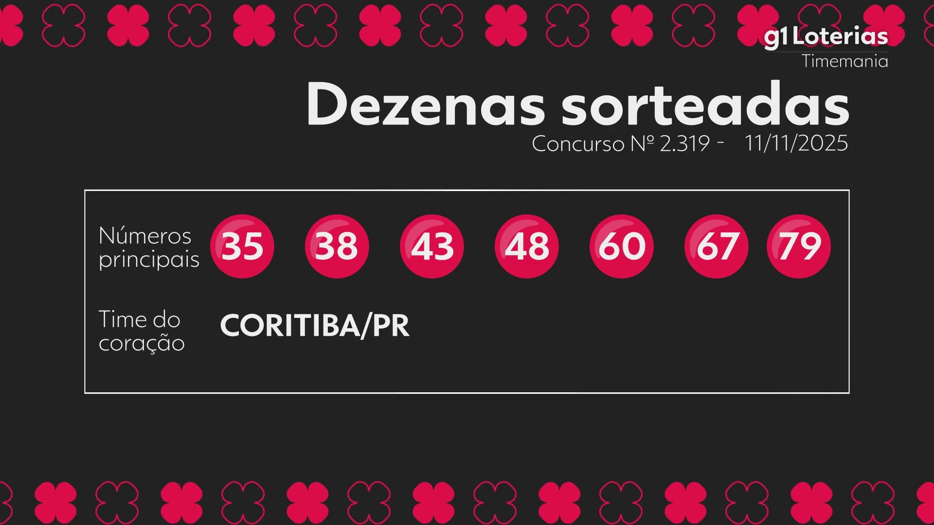 timemania-2319-weopl