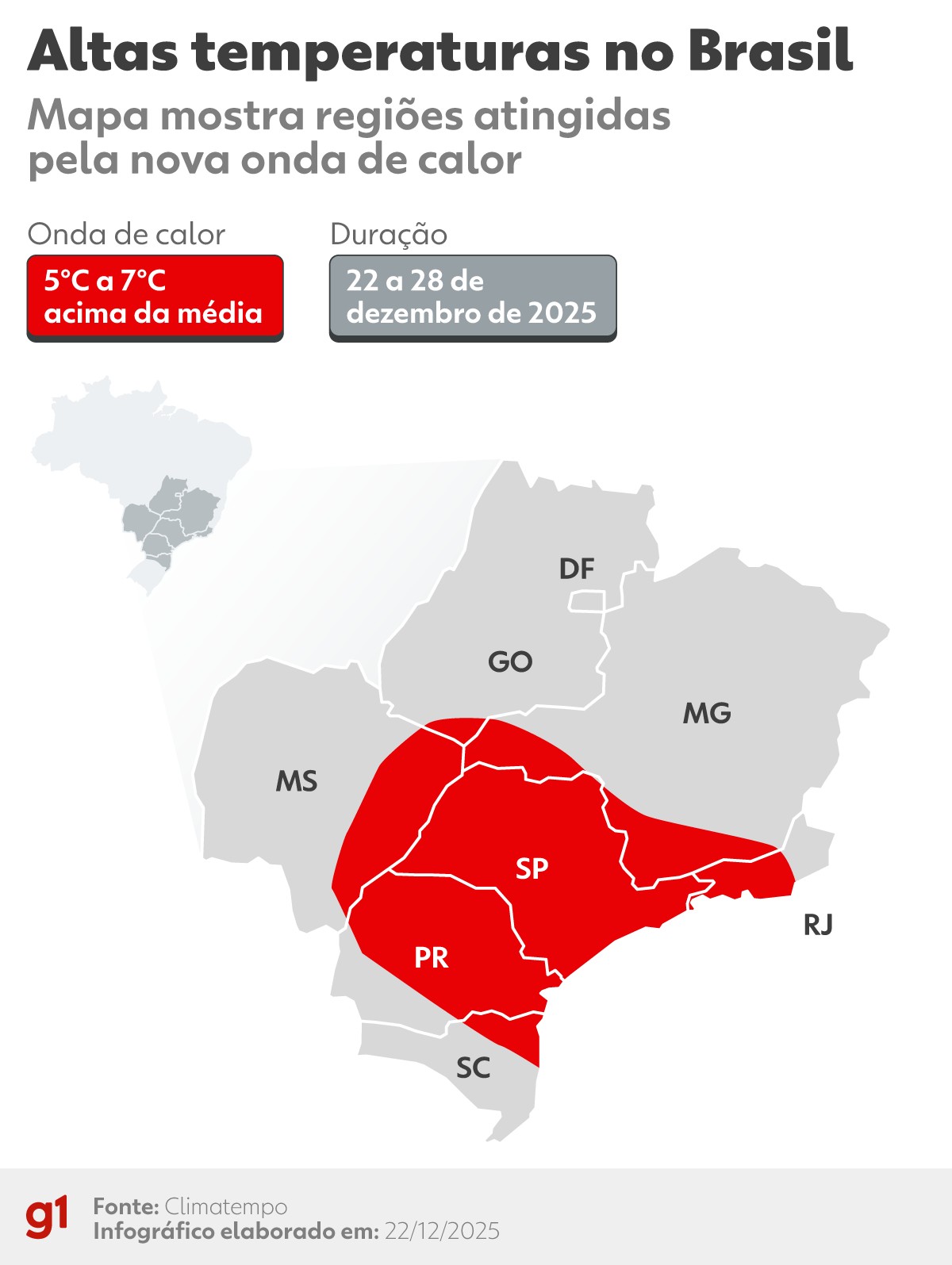 251222-info-altas-temp-brasil