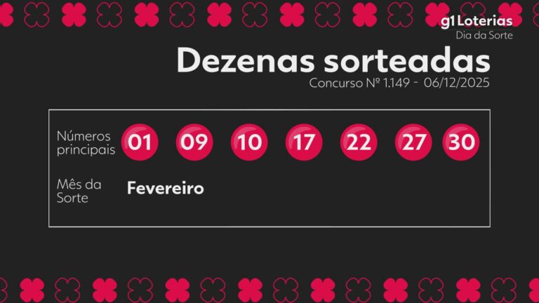 diadesorte-1149-ityxb