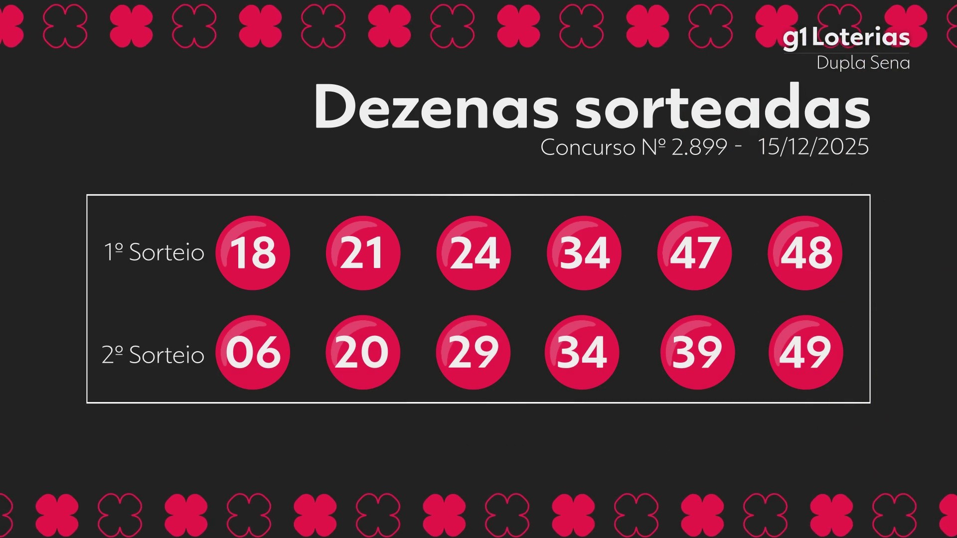 duplasena-2899-fcgtl