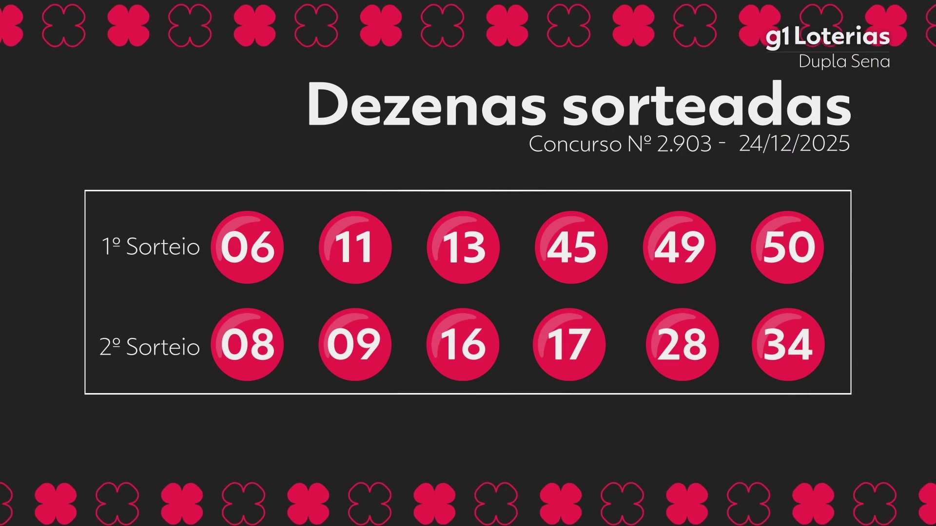 duplasena-2903-msgmk