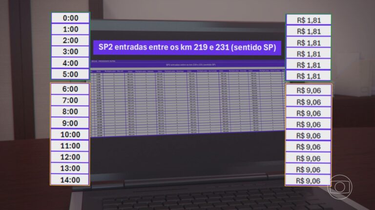 globo-canal-5-29-frame-43678