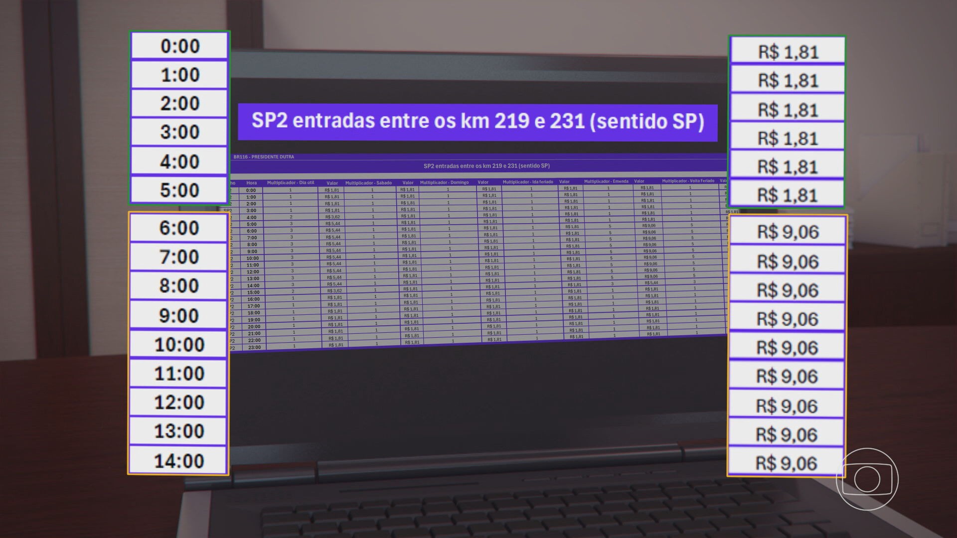 globo-canal-5-29-frame-43678