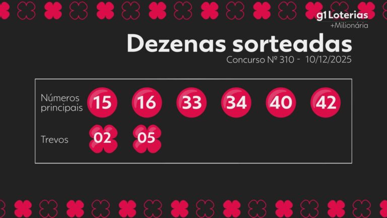 maismilionaria-310-acrrn