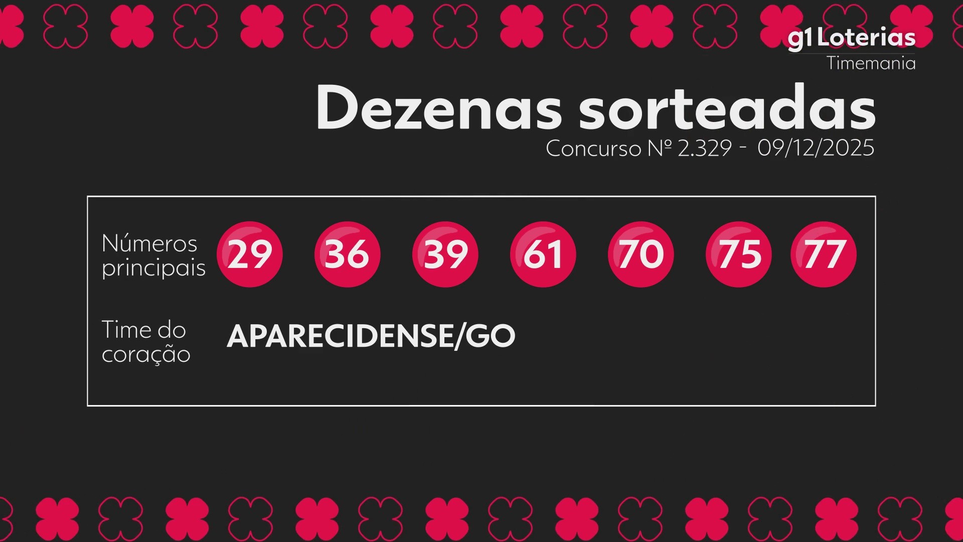 timemania-2329-ouibc