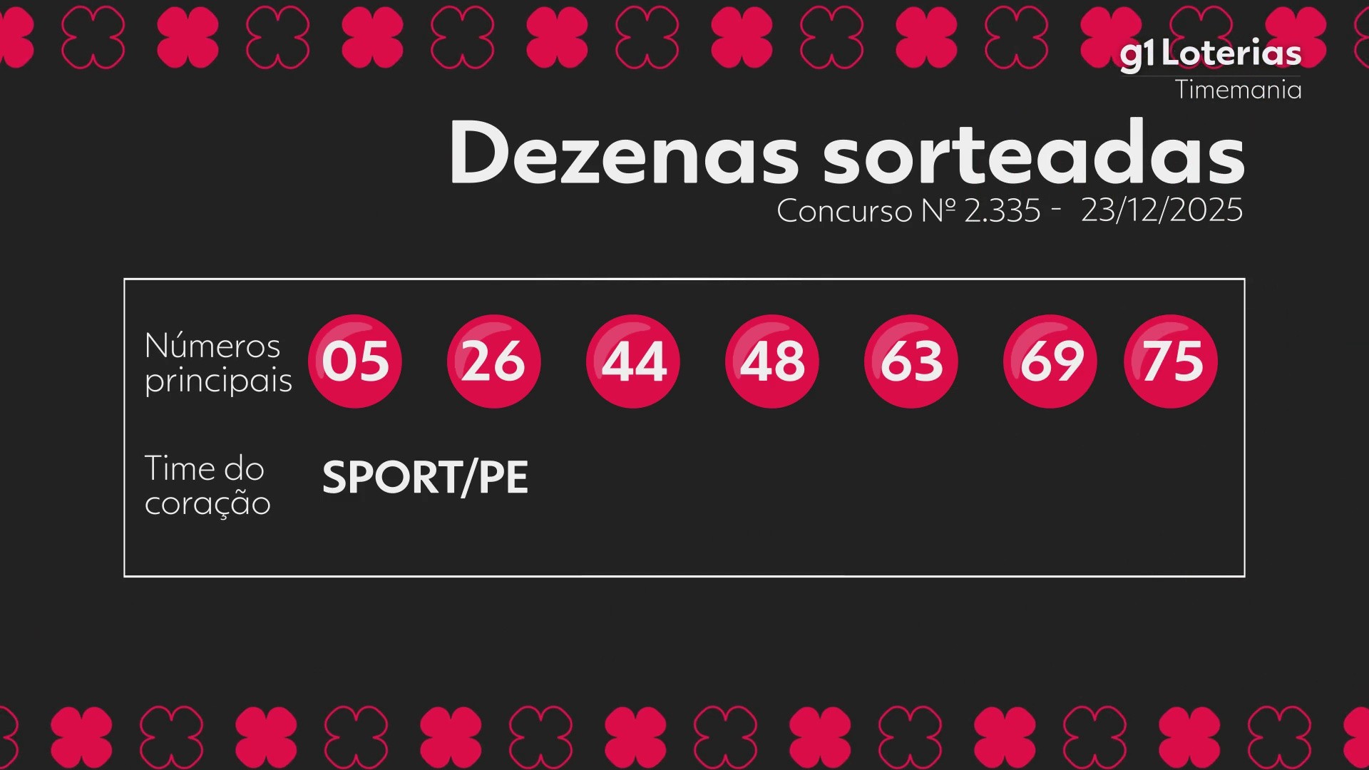 timemania-2335-fqihx