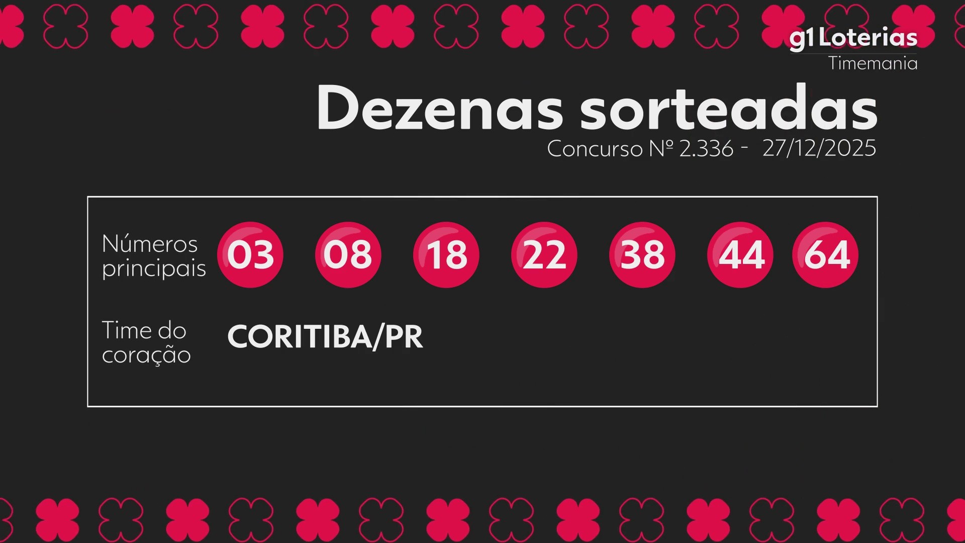 timemania-2336-rnpfv