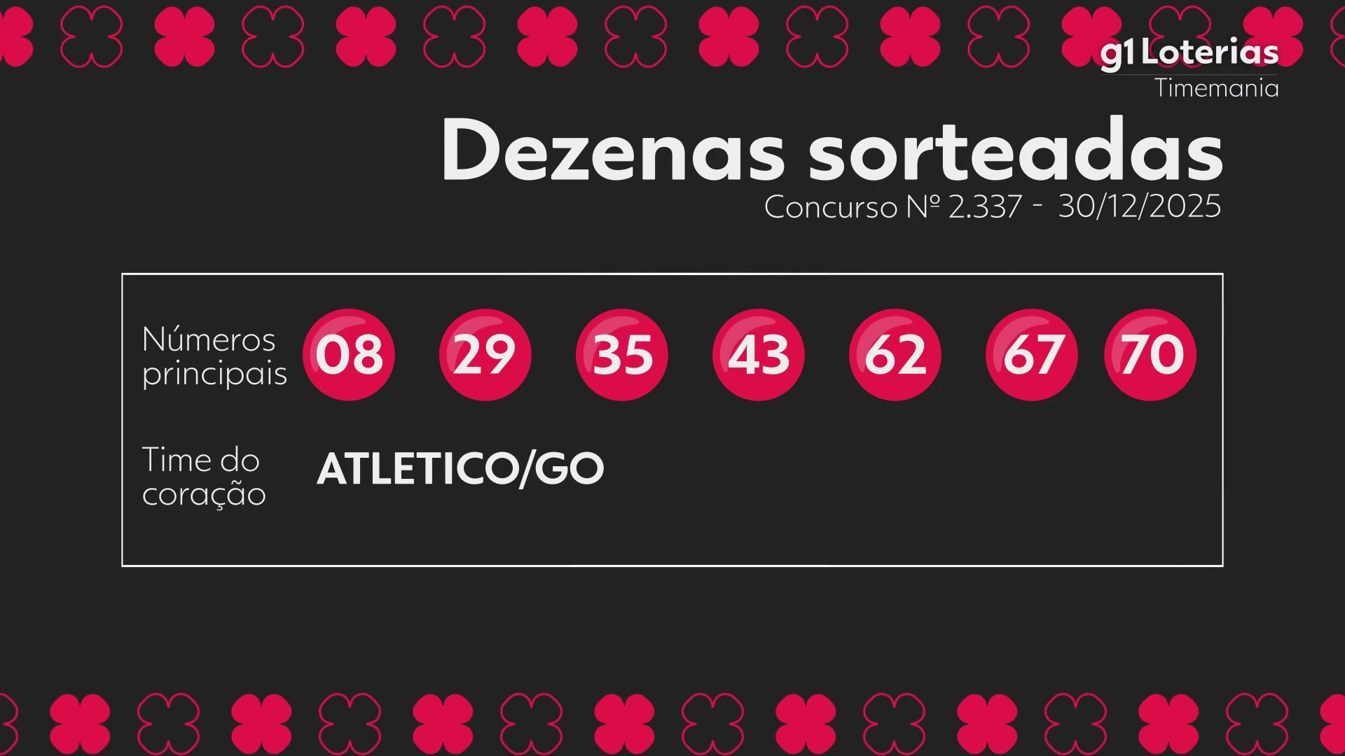 timemania-2337-vwczv